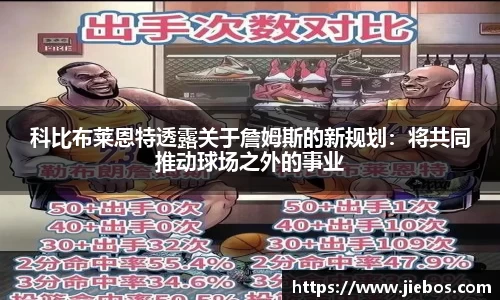 科比布莱恩特透露关于詹姆斯的新规划：将共同推动球场之外的事业