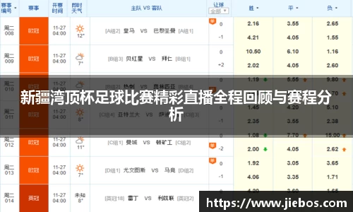 新疆湾顶杯足球比赛精彩直播全程回顾与赛程分析