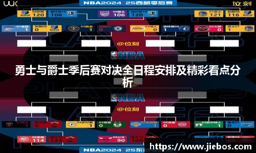 勇士与爵士季后赛对决全日程安排及精彩看点分析