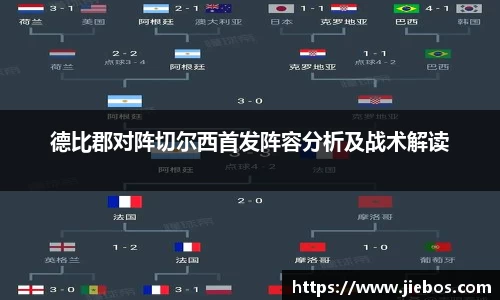 德比郡对阵切尔西首发阵容分析及战术解读