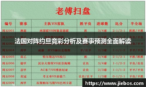 法国对阵约旦竞彩分析及赛事预测全面解读